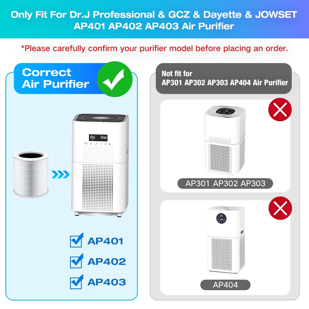 Replacement Filter Compatible with Dr.J Professional AP401 AP402 & GCZ AP402 Air Purifiers, H13 HEPA 4-Stage Filtration Activated Carbon 2-IN-1 Air Purifiers (2 Pack, White)