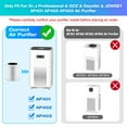 thumbnail image 6 of Replacement Filter Compatible with Dr.J Professional AP401 AP402 & GCZ AP402 Air Purifiers, 4-Stage Filtration CADR 400+ m³/h Air Purifier for Dust Odor Smoke (1 Pack, White), 6 of 9
