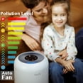 thumbnail image 5 of Tredy HEPA Air Purifier for Home 200 Sq.ft Large Room with Air Quality Sensor, Filters The Air, Removes Allergies/Molds/Dust/Smoke/Odor/Pollen/Pets Dander and Other Particles, 5 of 6