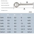 thumbnail image 2 of M4 304 Stainless Steel Rings Welded Closed Screw Rod Eye Bolts Co, 2 of 5