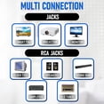 thumbnail image 3 of Reproductor de DVD Philips reproduce todas las regiones para televisores inteligentes, 3 of 5