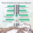 thumbnail image 4 of Sérum para Líneas de Expresión y Arrugas Profundas Skin Perfection 15 ml, 4 of 9