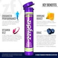 thumbnail image 4 of Zipfizz Energy/Sports Drink Mix - Grape, 20pk, 4 of 5