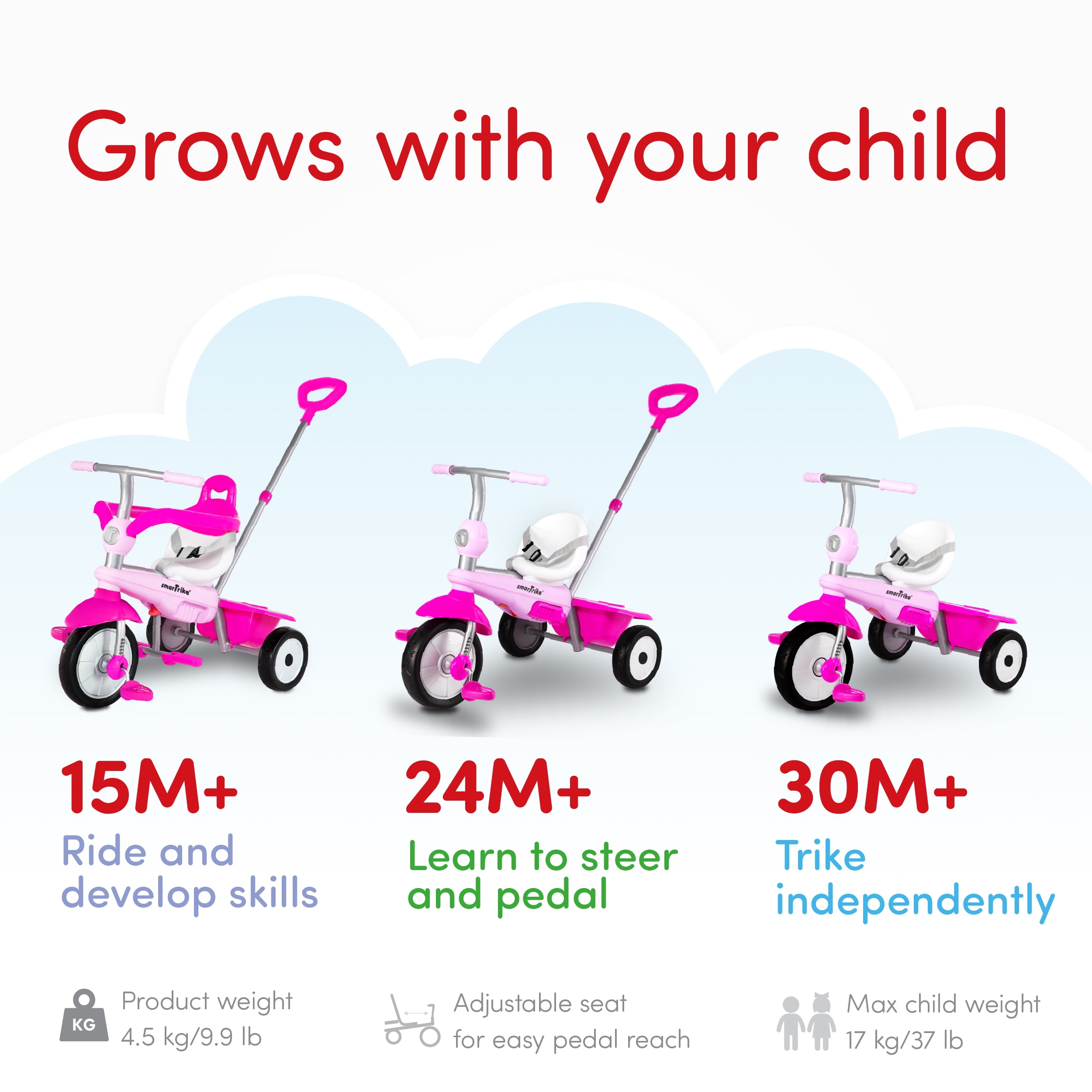 smartrike breeze 3 in 1