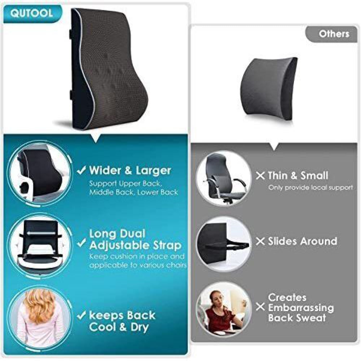 Lumbar Support Pillow,Memory Foam Back Support for Office Chair,Computer  Chair,Car Seat,Recliner and Couch with Breathable 3D Mesh Cover,Ergonomic