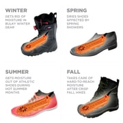 DryGuy Travel Dry DX