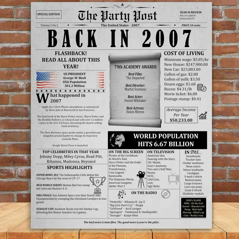the-party-post-17th-birthday-gift-for-women-or-men-born-in-2007-poster-17-years-ago-card-walmart-com for Back In 2007 Free Printable The Party Post 17th Birthday Gift For Women Or Men Born In 2007 Poster 17 Years Ago Card - Walmart.com for Back In 2007 Free Printable