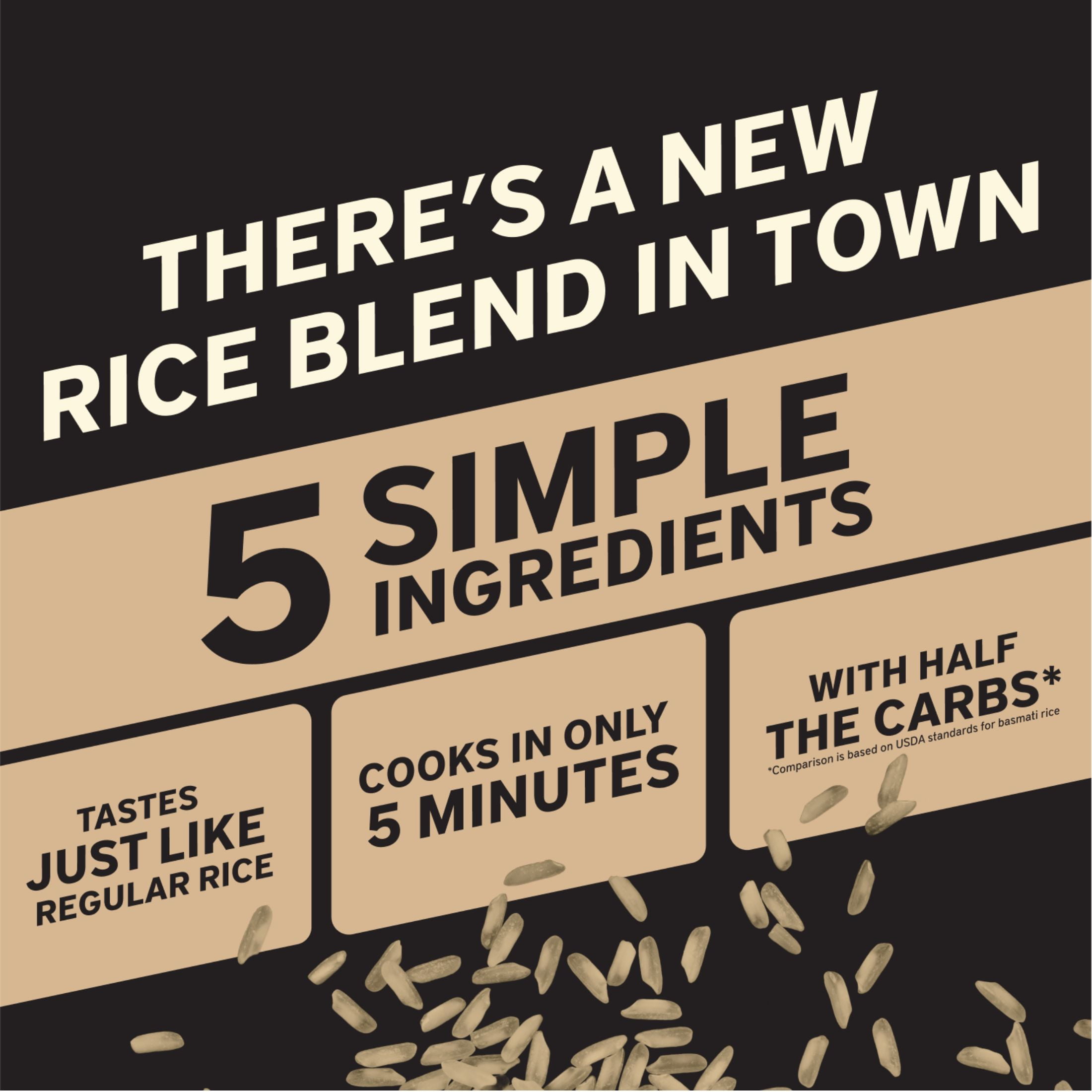 It’s That Simple Brown Rice Blend from It's Skinny, 50% Less Carbs, Certified Gluten-Free, Non-GMO & Vegan, Cooks in 5 Minutes – 5.29 oz (Pack of 6)