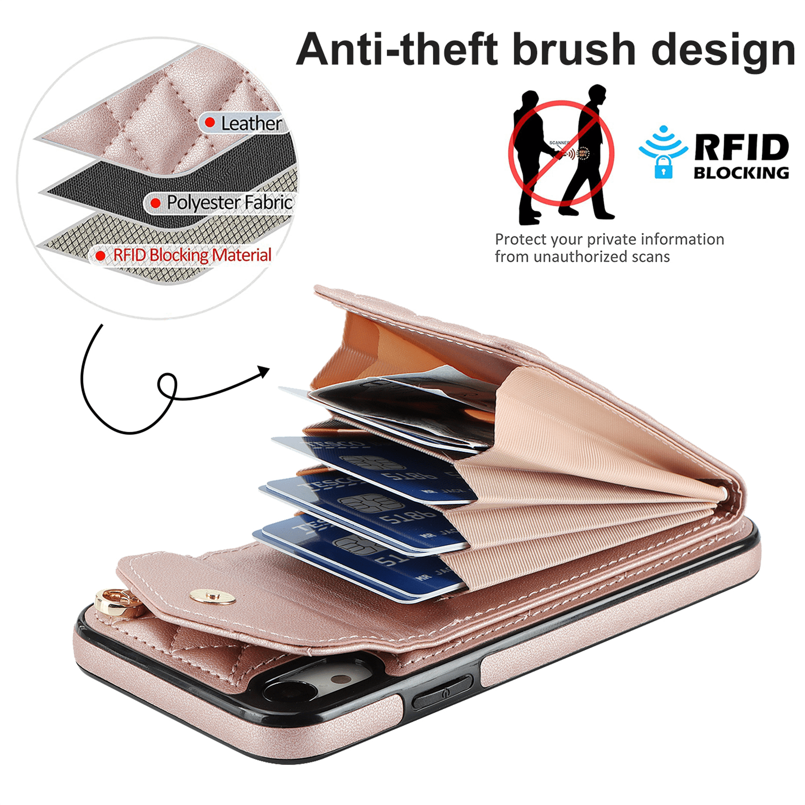 Asuwish Wallet RFID Blocking PU Leather Cell Phone Case with Tempered Glass Screen Protector, Wrist Strap for iPhone XR, Rose Gold