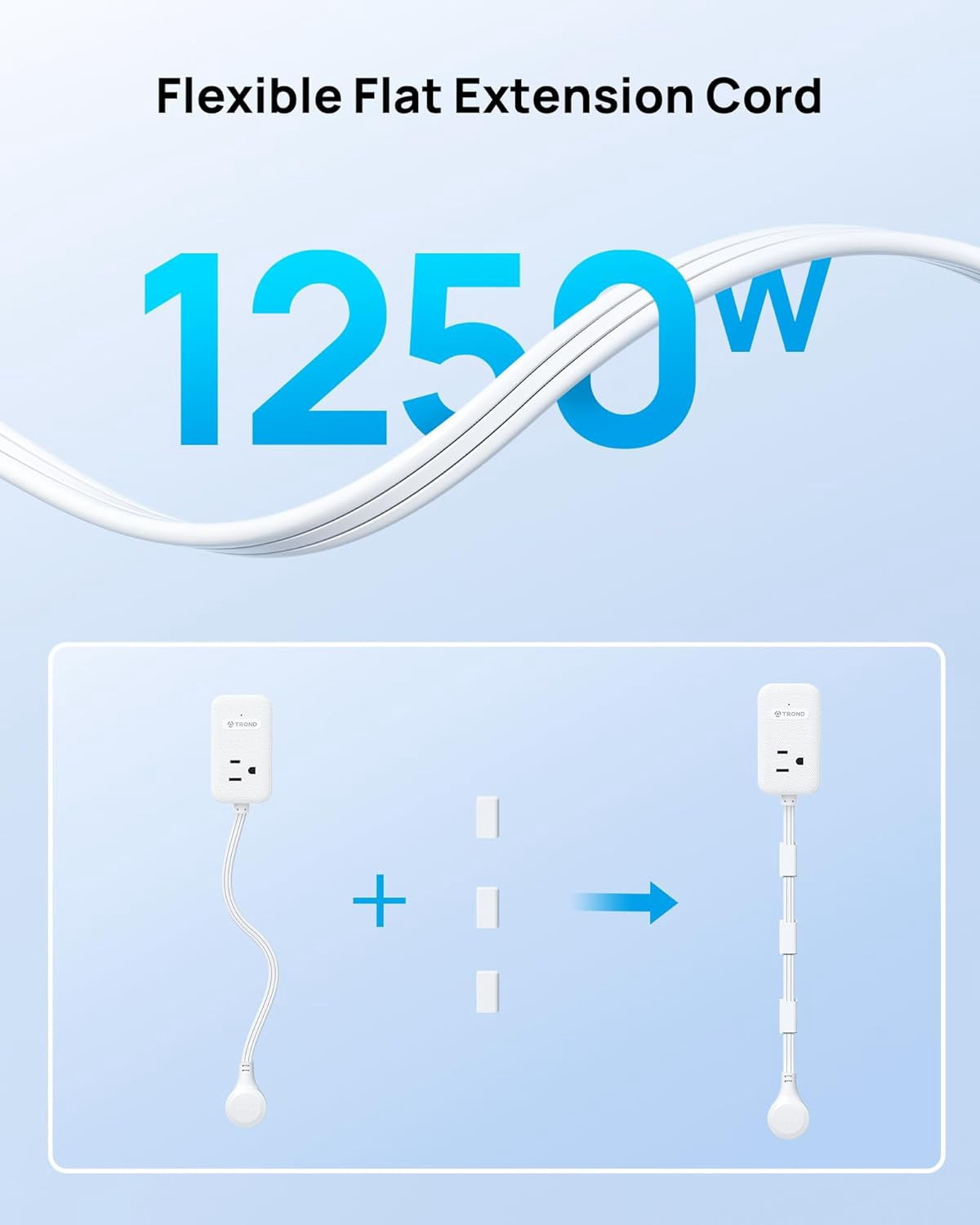 Electrical Outlet Extender 360° Rotating Plug with 20W USB C, 36in Short Extension Cord, Wall Plug Adapter with 3 AC Outlets, Access Hard-to-Reach Outlets Use Behind Couches, Desk, White