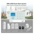 WIFI GSM White Alarm Safety System Smart Home App Control With IP