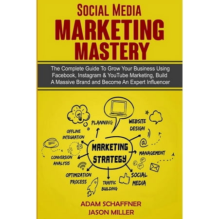 Social Media Marketing Mastery : 2 Books in 1: Learn How to Build a Brand and Become an Expert Influencer Using Facebook, Twitter, Youtube & Instagram - Top Digital Networking and Branding Strategies: 2 Books in 1: Learn How to Build a Brand and Become an Expert Influencer Using Facebook, (Paperback)