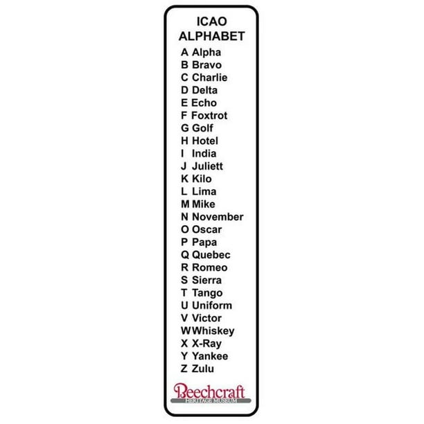 Scouts practicing the phonetic alphabet