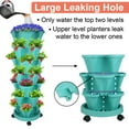 thumbnail image 3 of Whole Sale Deals Vertical Garden Kit - 7-Tier Stackable Planter System with Wheels & Drainage Holes, Perfect for Indoor/Outdoor Vegetable & Herb Gardening, Teal, 3 of 6