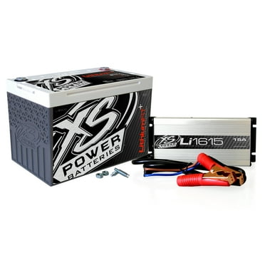 16Volt Lithium Battery Charger Combo Kit