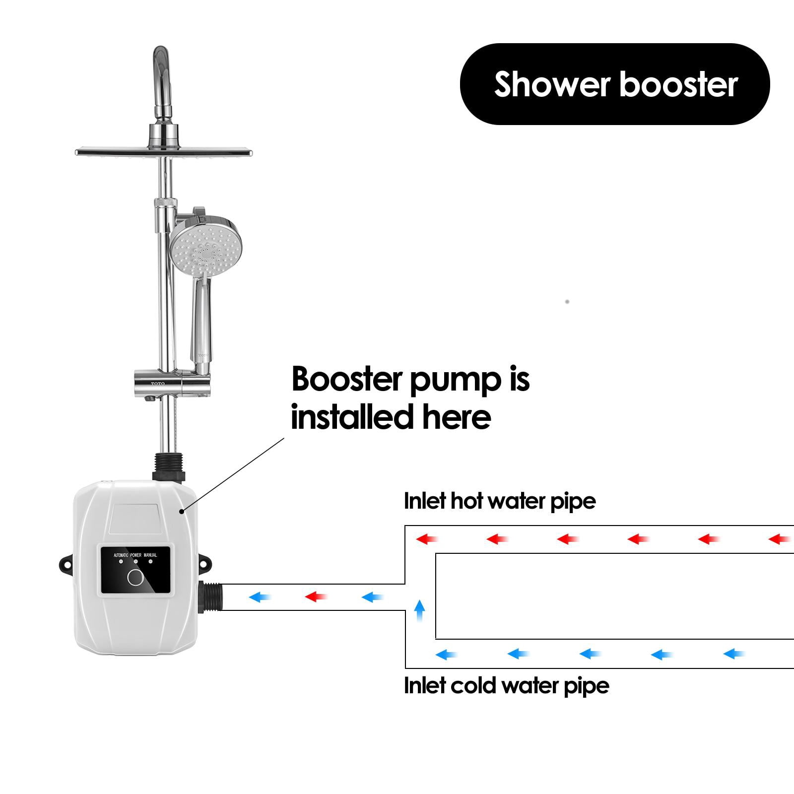 Water Pressure Pump DC 24V Silent 33L/Min Pressure Controller Brushless Water Pump for Home Solar Heater Kitchen Garden Sink White
