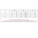 thumbnail image 3 of Women's Casual Loose Fit Pants Breathable Cotton Home Wear High Waist Trousers for Everyday Wear Light Blue XXL, 3 of 4