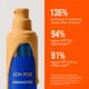 thumbnail image 5 of Protector Solar Lion Pose Unghosted SPF 42 con Color 50 ml, 5 of 7