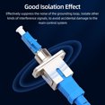 thumbnail image 4 of TFixol Visual Fault Locator Fiber Adapter Fiber Optic Connector LC Male to SC Female Optical Fiber Adapter Stable Performance Low Loss, 4 of 8