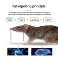 thumbnail image 3 of Strong Rat Repellent Pellets: Indoor And Outdoor, Engine Compartment Pest Control, Your Ultimate Rodent Repellent, 3 of 4