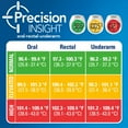thumbnail image 4 of Vicks Rapid Read Digital Oral Thermometer for Adults, Children and Infants, VDT972US, 3 Pack, 4 of 9