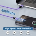 thumbnail image 3 of Type C Charger Block, Dual Port Wall Charger Adapter with 2pcs Type C Charging Cable 6FT, USB C Charger Fast Charging USB Brick Cube Power Base Charger Station Compatible for iPhone Samsung, Purple, 3 of 8