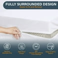 Kosmiko Mattress Protector King Size, Bed Bug Proof Mattress Cover 100