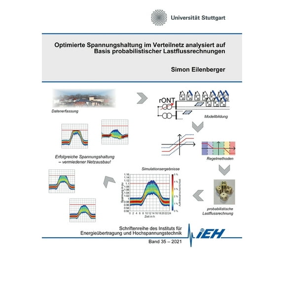 Optimierte Spannungshaltung im Verteilnetz analysiert auf Basis probabilistischer Lastflussrechnungen, (Paperback)