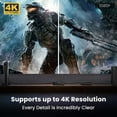 thumbnail image 4 of Ultra HD 4K@60Hz HDMI Switcher 5-in-1 Out, Remote Control, Stable Signal Enhance Gaming and Movie Experience, 4 of 8