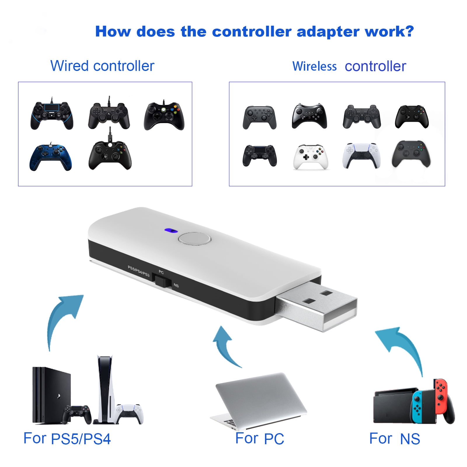 Wireless USB Adapter for PS5/PS4/PS3/Switch/PC Controller, USB BT-Compatible PC Adapter, Receiver, Game Console Wired Converter-White