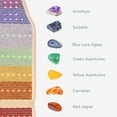 thumbnail image 5 of HealthyLine PEMF Mat with 7 Natural Healing Stones - Far Infrared Heating Pad - Deep Tissue Relief Biomat 53” x 18” inch for Office Chair EMF Protection Chakra Balance, 5 of 8