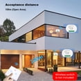 thumbnail image 4 of Mini Smart Light Switch Dimmable LED Bulbs Wireless WiFi Lights Relay Module Remote Control Automation Supplies, White, 4 of 8