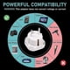 thumbnail image 3 of Adapter - to European Plug Adapter - Travel Plug Converter to EU Type C, E, F for Spain, France, Russia, Italy, Germany, Portugal, Turkey, 3 of 5