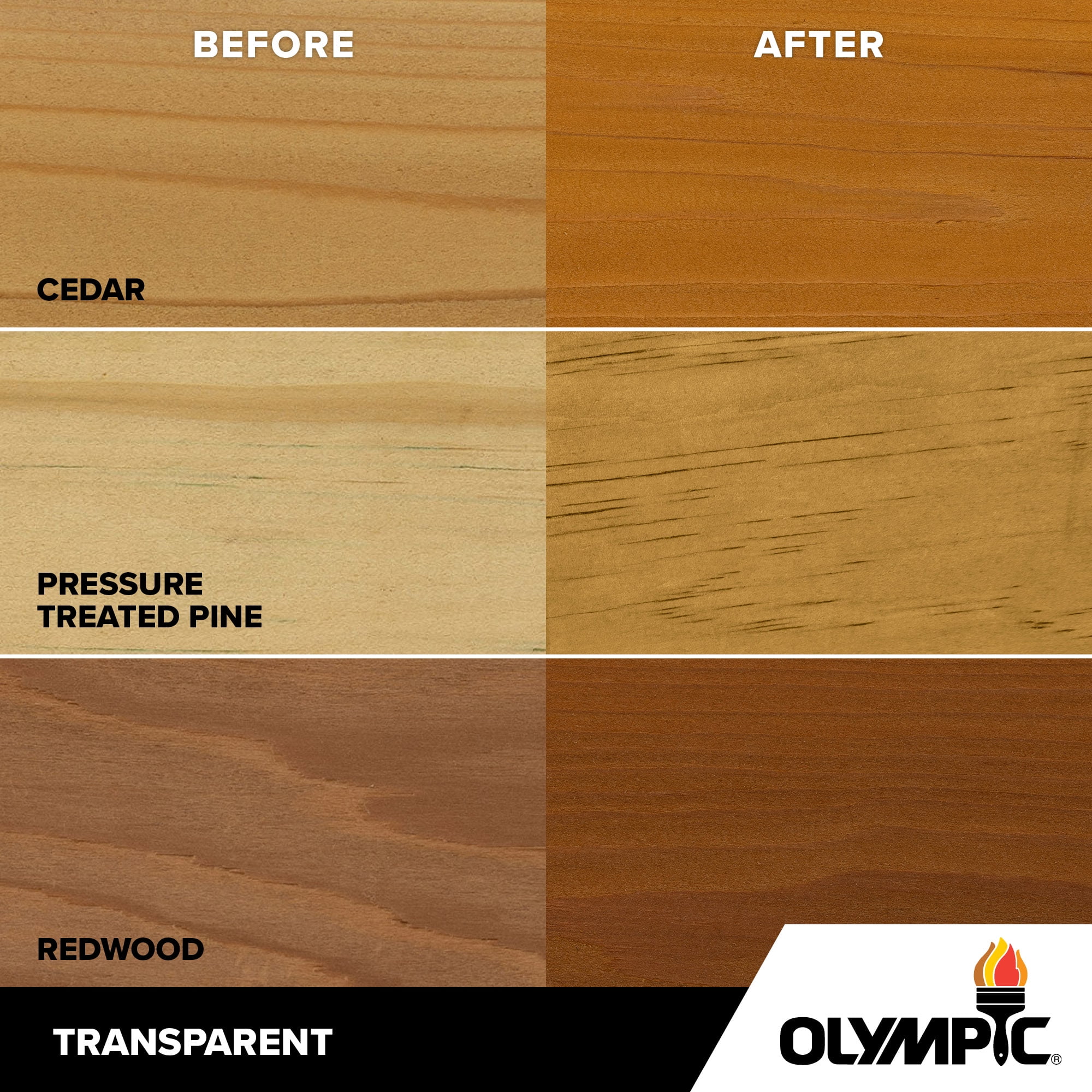 Olympic WaterGuard 1 Gallon Harvest Gold Transparent Wood Stain and Sealer
