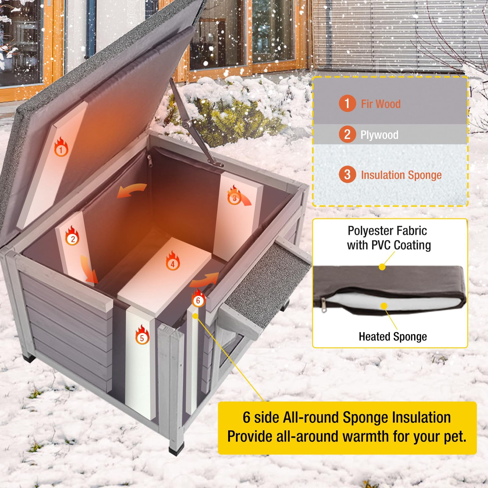 AIVITUVIN Heated Cat House for Outdoor Cats with Insulated Liner for Winter, Temperature Control Cat Cage, Indoor Kitty Shelter with Heating Pad