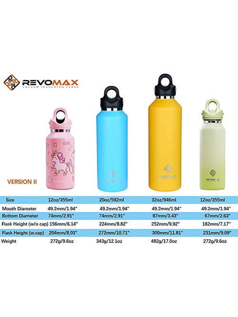 RevoMax Vacuum Insulated Stainless Steel Water Bottle with Twist