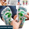 thumbnail image 2 of Foot Massage Socks Cotton Five-finger Socks Health Acupuncture Point Socks Sole Massage Socks Relieve Tired Feet Yoga Socks (1 pair), 2 of 6