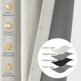 thumbnail image 3 of 100% Blackout Faux Linen Curtains for Livingroom Bedroom W50 X L108,2 Panels Set Thermal Insulated Curtains With Free 20 Ring Clips - Beige, 3 of 9