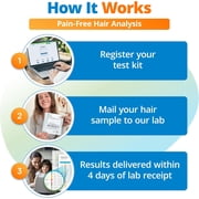5Strands Environmental Sensitivity Test, 282 Outdoor & Indoor Items Tested, at Home Intolerance Test for Adults & Kids, Accurate Hair Analysis, Results in 4 Days