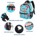 thumbnail image 3 of Mind car Adjustable Shoulder Strap Beach Backpack with Large Capacity, Printed Design, Lightweight, 3 of 6