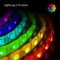 Eubie Colorstrip LED Lights, 10 ft USBPowered LED Multi Color Strip