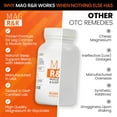 thumbnail image 6 of SaltWrap Mag R&R Natural Muscle Relaxation Supplement for Night Leg Cramps, with Magnesium Glycinate - Natural Remedy for Muscle Cramp Relief, Spasms, Recovery and Sleep, 90 Capsules, 6 of 7