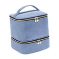 thumbnail image 3 of Bolsa organizadora de esmaltes de uñas, estuche de portátil a prueba de polvo, bolso organizador para herramientas de manicura y pintalabios. Azul, 3 of 8