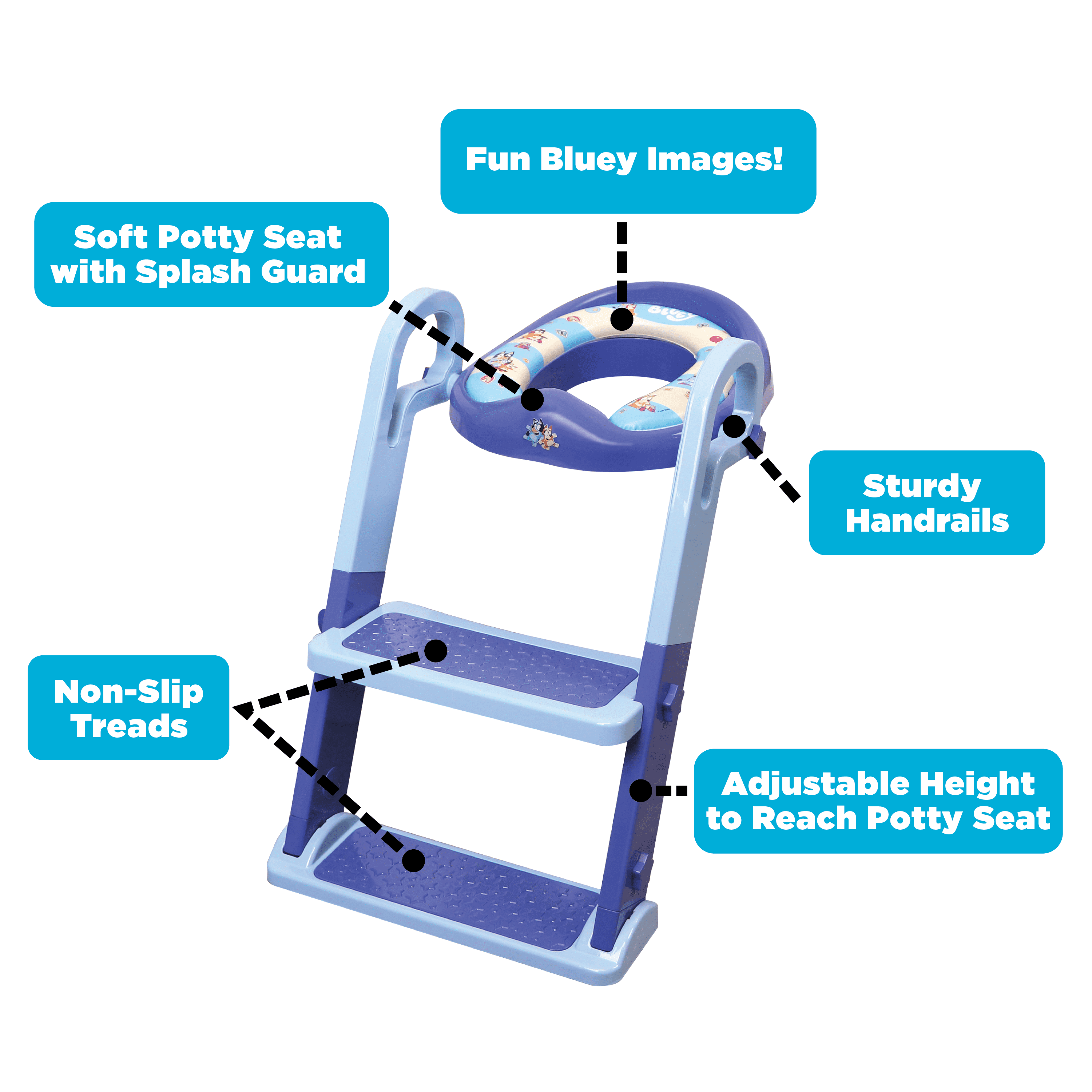 Bluey Step & Sit Potty Chair Training Seat with Ladder for Kids - Blue