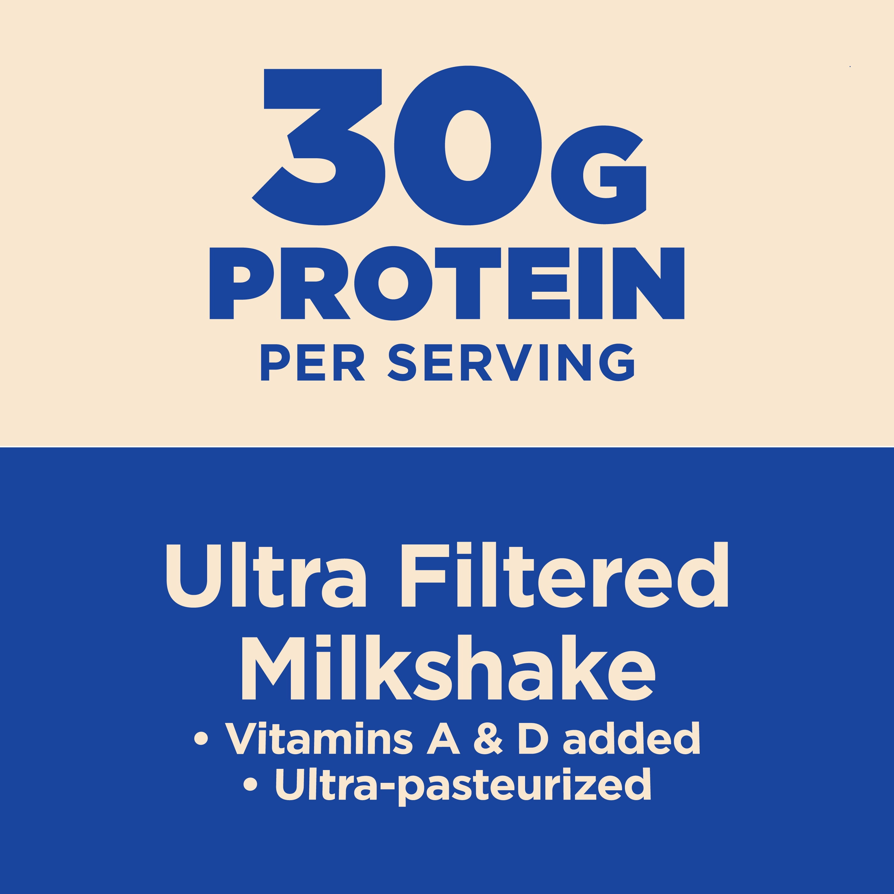 Equate Ultra-Filtered Protein Milkshake, Vanilla, 11.5 fl oz