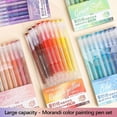 thumbnail image 5 of 105Color Hand Account Gel Pen Languo Morandi Retro Pen Large-Capacity Color Handbook Pen For Student Painting Graffiti Writting, 5 of 5