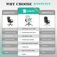 thumbnail image 5 of JONPONY Big and Tall Office Chair Wide Seat Ergonomic Computer Desk Chair High Back Executive Leather Chair Adjustable Task Chair Lumbar Back Support 8 Hours Heavy Duty Design,Beige, 5 of 14
