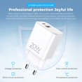 thumbnail image 5 of Cargador rápido USB C de 2 puertos Cargador rápido PD de 18 W, cargador adaptador de corriente QC 3.0 universal compatible con iPhone 13/12/11 Pro/Mini/Pro Max/X/XS Max/XR/SE 2020/8 Plus, iPad, Airpods ACTIVE Biensenido a ACTIVE, 5 of 5