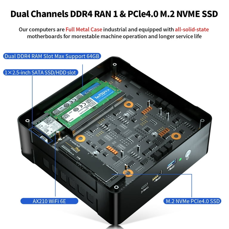 Mini PC Support 512GB M.2 SSD Expansion 