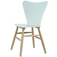 thumbnail image 5 of Modern Contemporary Urban Design Dining Kitchen Room Side Chair, Set of Four, Wood, Light Blue, 5 of 5